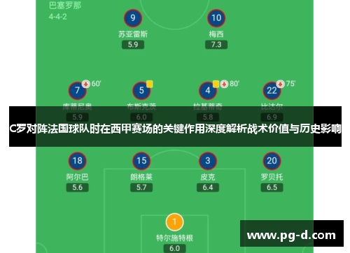 C罗对阵法国球队时在西甲赛场的关键作用深度解析战术价值与历史影响 C罗对阵法国球队时在西甲赛场的关键作用深度解析战术价值与历史影响