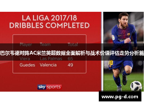 巴尔韦德对阵AC米兰英超数据全面解析与战术价值评估走势分析篇