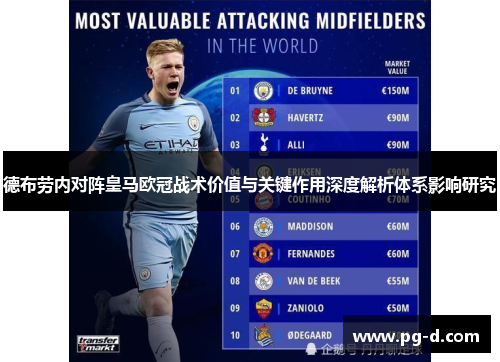德布劳内对阵皇马欧冠战术价值与关键作用深度解析体系影响研究